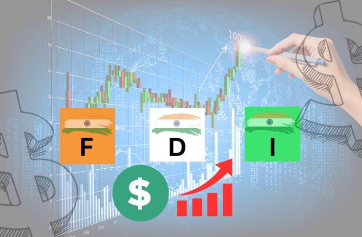 FDI In INDIA 2023