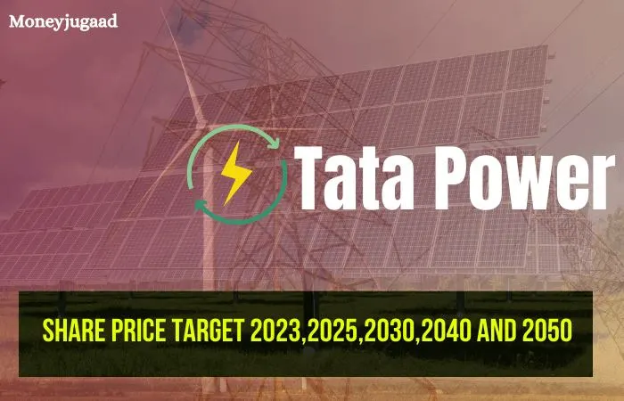 Tata Power Share Price Historical Yearly Growth and Analysis, Tata Power Share Price target 2023,2025,2030,2040 and 2050