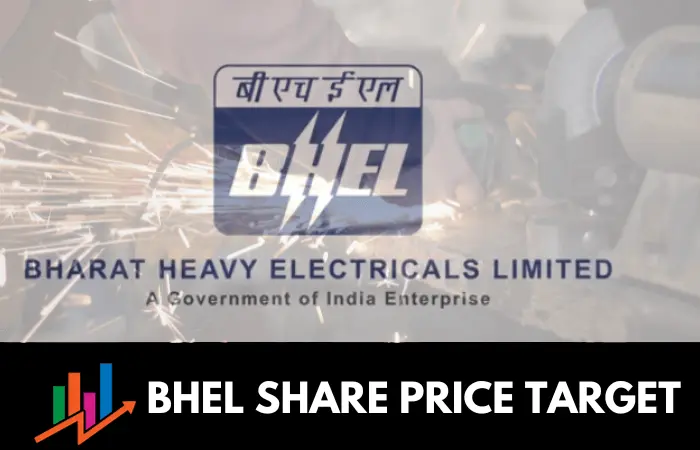 Bharat Heavy Electricals Limited (BHEL) Share growth 2023, market capital, investment, returns, financial markets, Bharat Heavy Electricals Limited (BHEL) Share Price Historical Yearly Growth and Analysis, Bharat Heavy Electricals Limited Share Price target 2024,2025,2030,2040 and 2050, Best Stock to Invest in India 2023.