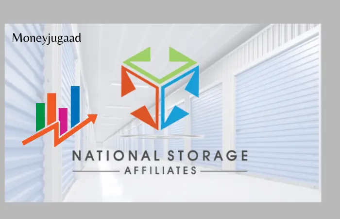 NSA Share growth 2023, National Storage Affiliates Trust (NSA) Share Price Historical Yearly Growth and Analysis