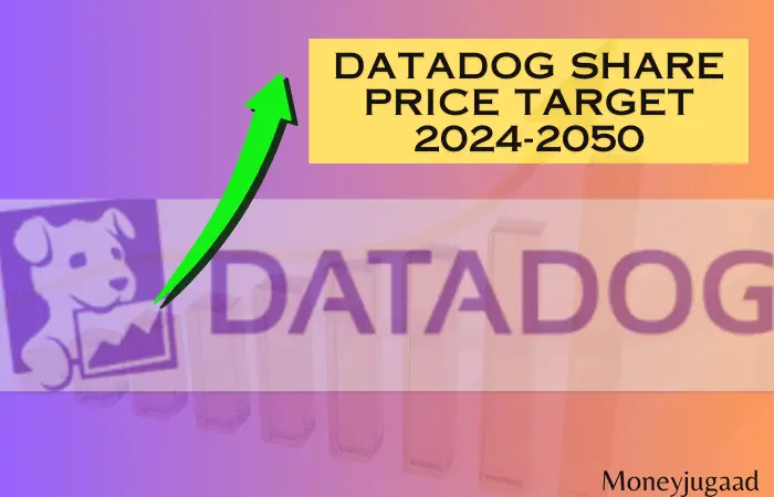 2024-2030: Datadog Inc. Share Price Target and Long-Term Vision (2040-2050) | “Datadog Inc: Revolutionizing Tech Monitoring in the Heart of American Innovation”