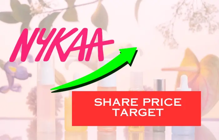 2024-2030: Nykaa (FSN E-Commerce Ventures Limited) Share Price Target and Long-Term Vision (2040-2050) | Nykaa: A Potential Growth Opportunity in the Indian E-commerce Market