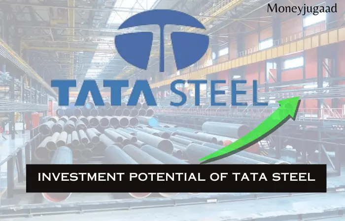 2024-2030 : Tata Steel Share Price Target and Long-Term Vision (2040-2050) | Tata Steel: Investing in India’s Steel Powerhouse